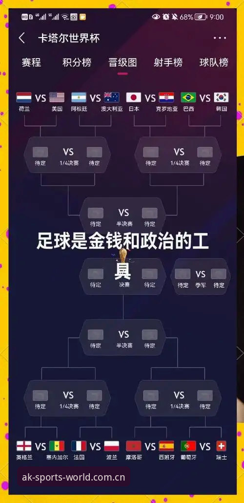 世界杯扩军到66队操作教程：从新闻解读到AK体育平台沉浸式观赛指南